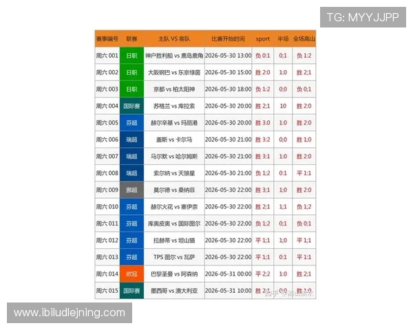 华体网足球即时指数及赔率实时更新为用户提供最权威的比赛数据分析
